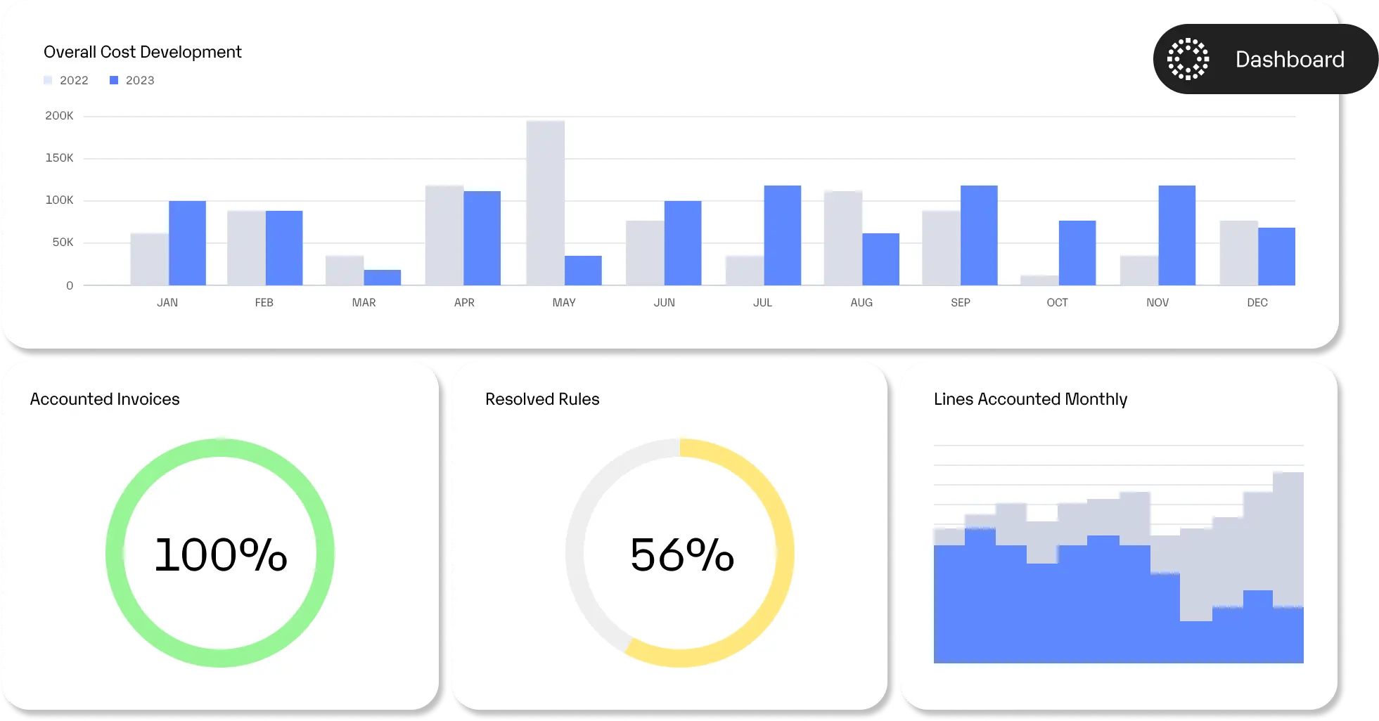 insights_and_analytics_Hero_Image