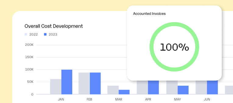 Semine Homepage - feature - Insights